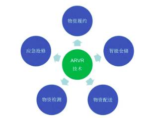 圖片關鍵詞