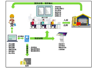 圖片關鍵詞