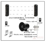 圖片關鍵詞