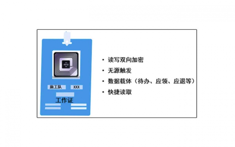 基于區塊鏈技術的施工隊領料牌管控